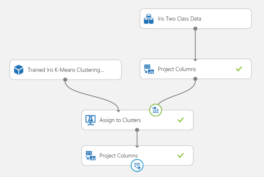 A Complete Guide to Microsoft Certified: Azure AI Fundamentals (Exam AI-900)